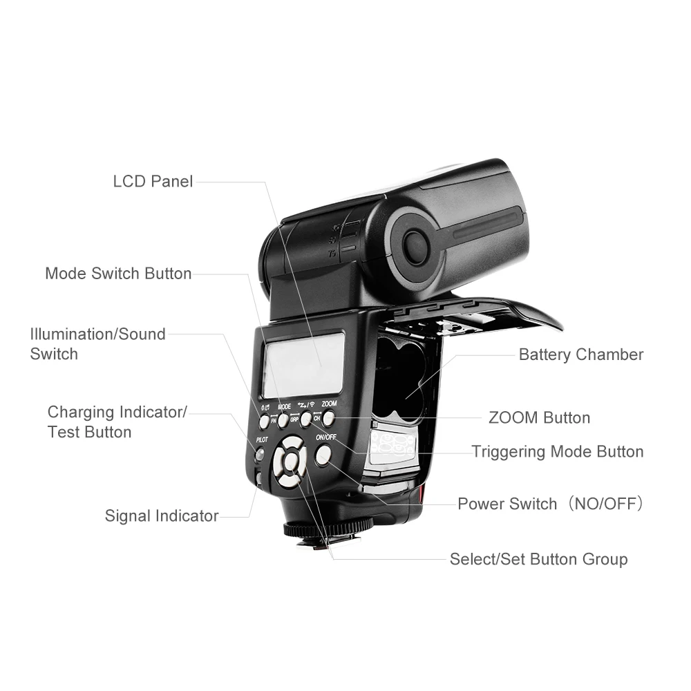 2 шт. yongnuo YN560 IV YN560IV Вспышка Speedlite+ YN-560TX-II Беспроводной флэш-контроллер для Nikon Canon Горячий башмак универсальная вспышка