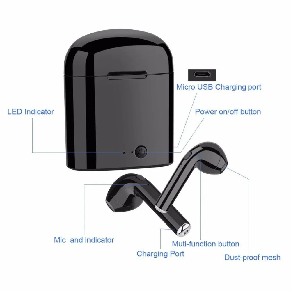 i7s TWS Mini Wireless Bluetooth Earphone Stereo Earbud Headset Headphone With Charging Box Mic