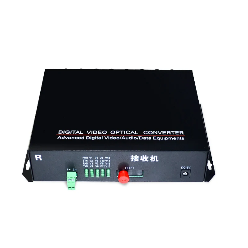 16-port analog to digital video converter