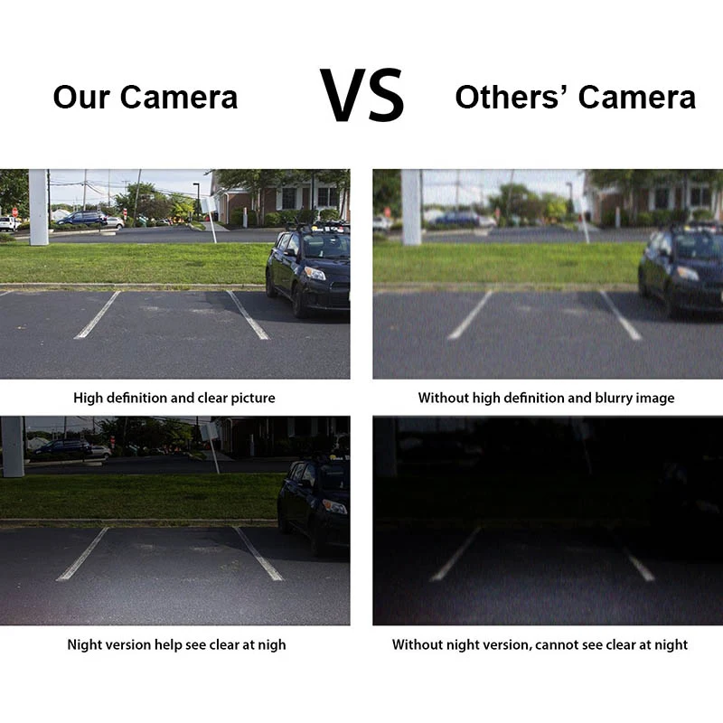 Car Auto Parking Assistance CCD Rear View Camera With Auxiliary Guiding Line Backup Parking + HD 4.3\