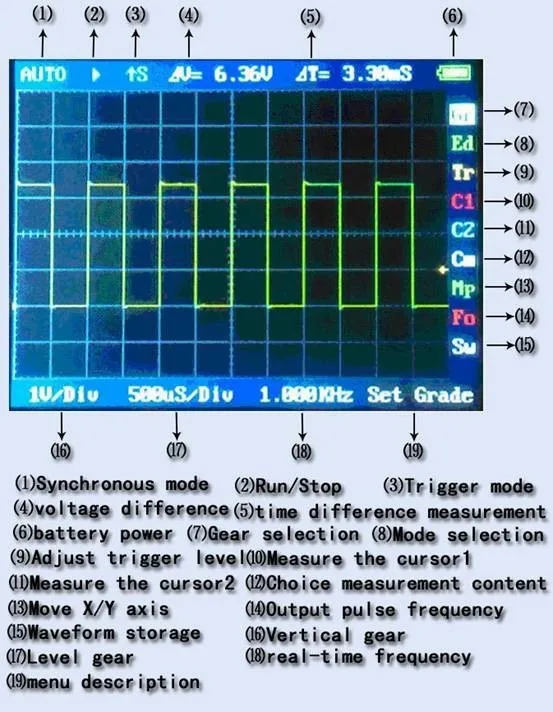 DSO301 (3)
