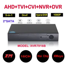 16Ch 1080P CCTV DVR NVR HVR Support 5 IN 1 AHD CVI TVI CVBS IP Camera Onvif 3MP 5MP NVR P2P View Support RS485 Coxial Control