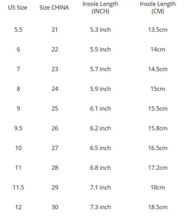 15.9