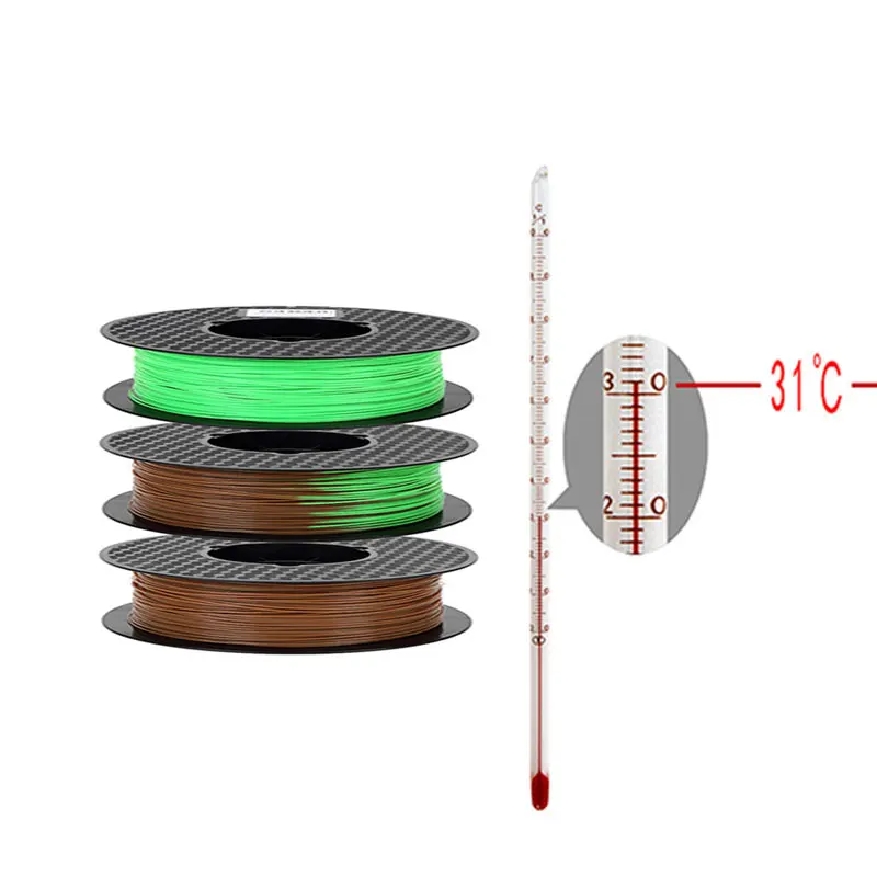 3d принтеры нити pla 1,75 мм цвет изменить зеленый до желтый 500 г ручка для печати пластик температура изменение материал