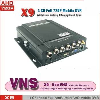 

4CH H264 AHD Mobile Car Surveillance DVR with RJ45 4.3inch TFT LCD HDD USB SD Card for Local Recording & Extensible GPS Optional