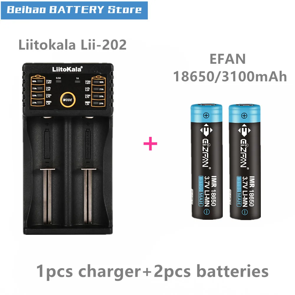 LII2+2