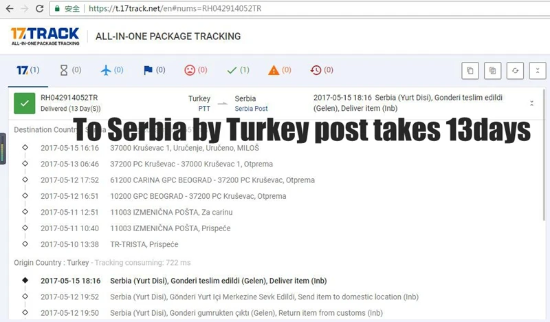 serbia 13days