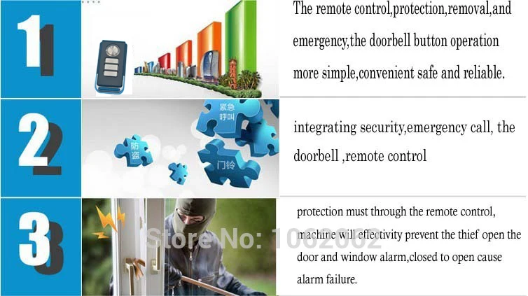 remote control