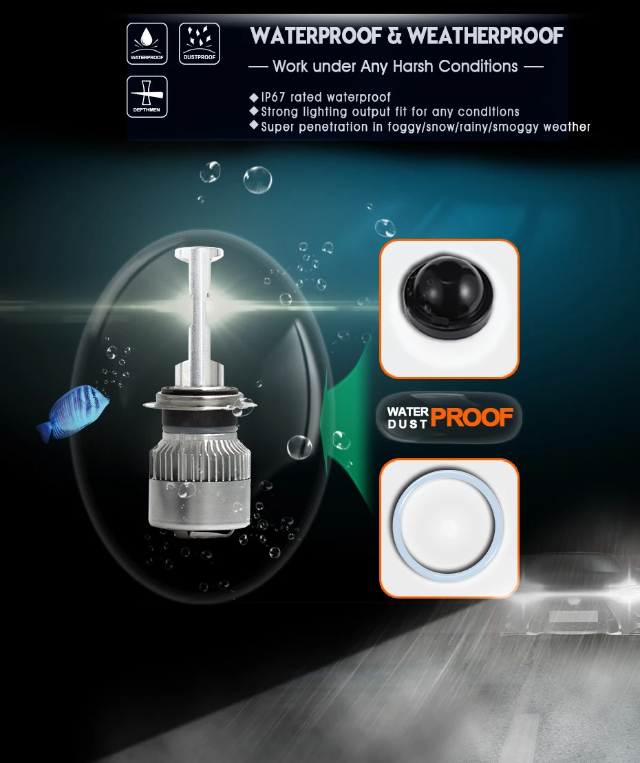 CNSUNNYLIGHT Mini CSP LED Car Headlight H7 H4 H11H8 H1 9005 HB3 9006 HB4 50W 7600Lm Turbo-LED Headlamp Fog Light Bulb Accessory (7)