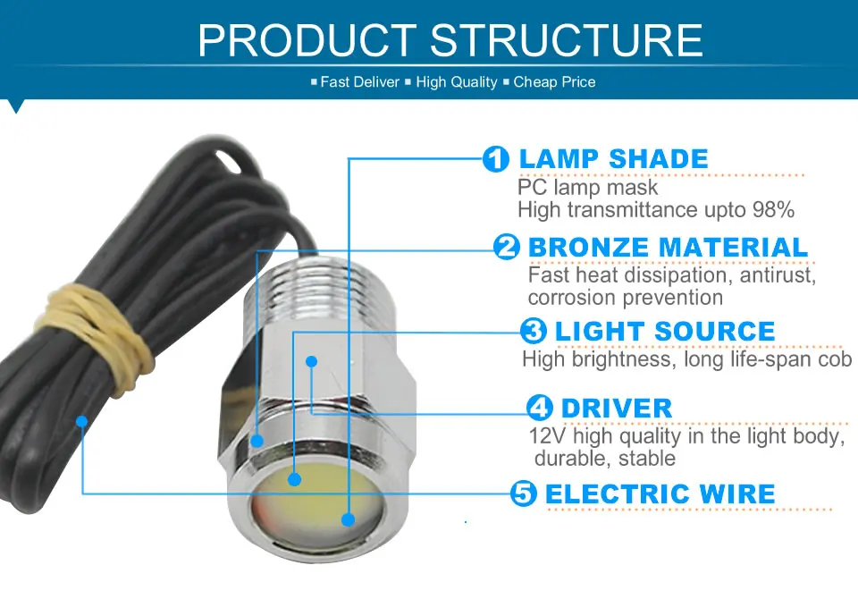 Conduziu a Luz Subaquática à Prova Iate Bronze Corpo Pequeno Barco d' Água 100% Ip68 dc v 0.9 Metro Fio Spotlighting 12 w Cob Luz 1 Luzes subaquáticas