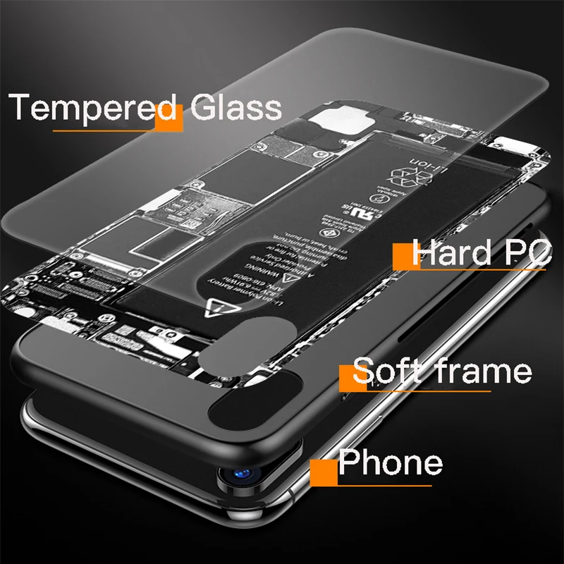 GFAITH Explorer Version glass Case Realme 3 Pro, чехол из закаленного стекла, чехол с полным покрытием для Realme 3 Pro C2 C1 2 5 XT чехол