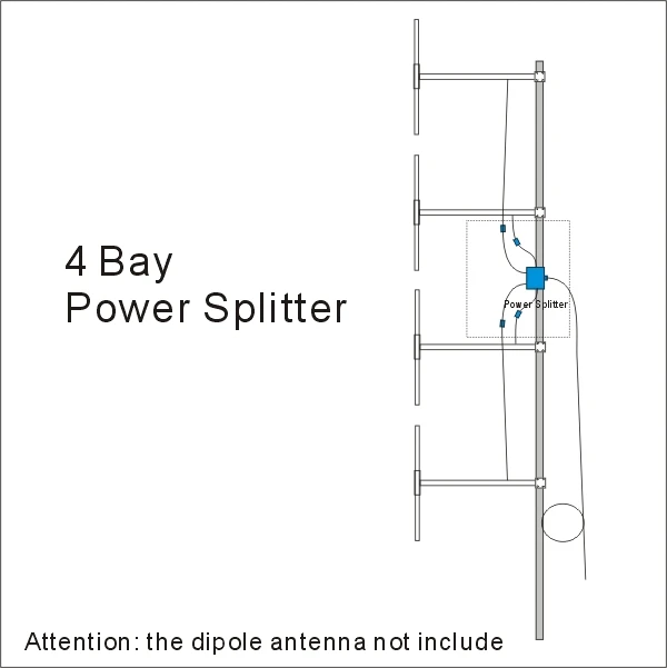 

FMUSER FM04 4 in 1 Power Splitter Combiner for 600W fm transmitter 98MHz-108MHz