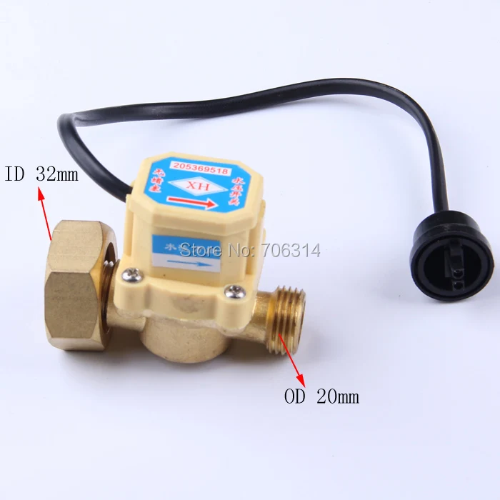 aeProduct.getSubject()