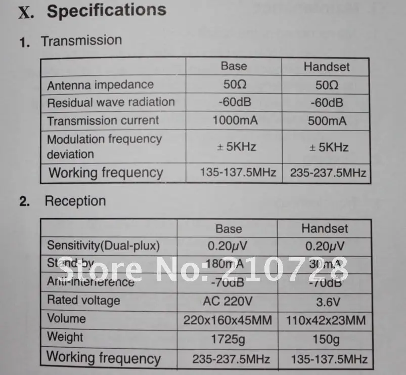 Specifications 