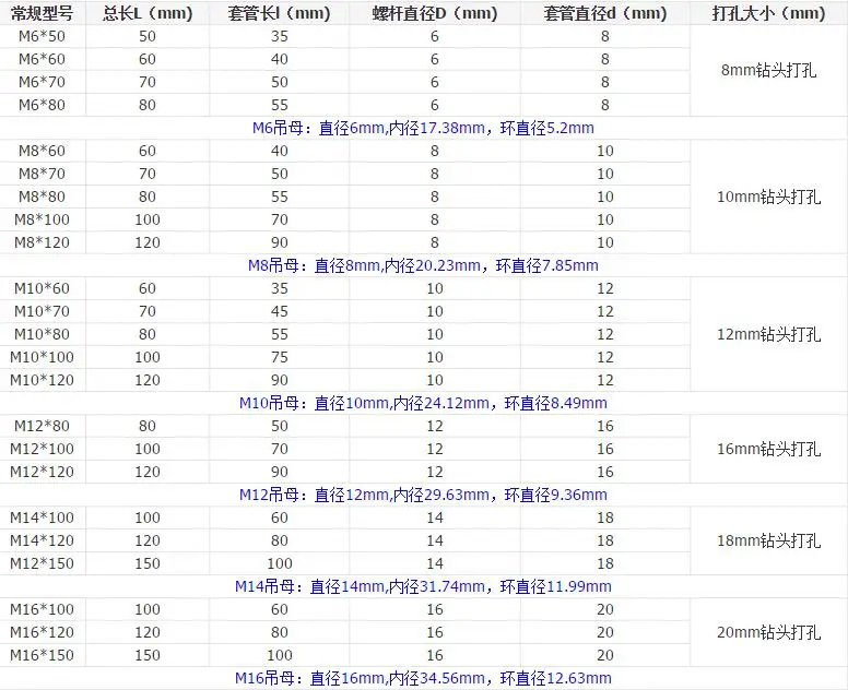 QQ20170425121810