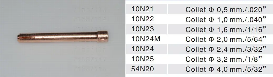 Chnsalescom 13 шт. 10N30 цанговые тела и 10N22 цанговый Tig сварки WP-17/18/26 1,0 мм 0,04"