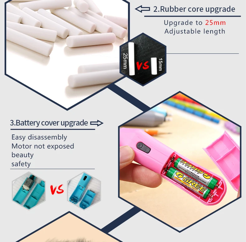 Милые Электрические ластики канцелярские мини-карандаш для разминания резиновый стержень Kawaii художественные электронные Ластики для детей офисные школьные принадлежности