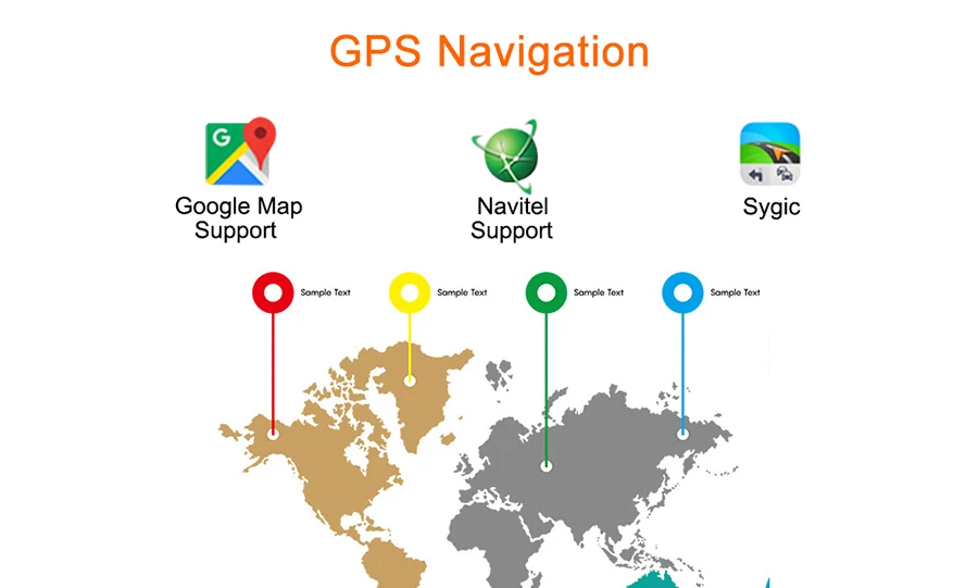 GPS Navigation