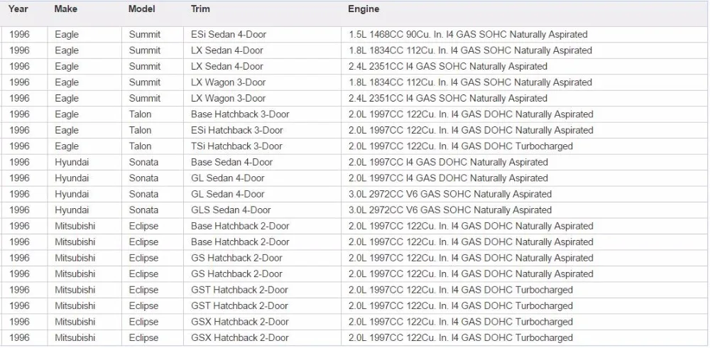 Стартер для Mitsubishi DSM Chrysler Eagle hyundai Turbo M000T70481 36100-32630