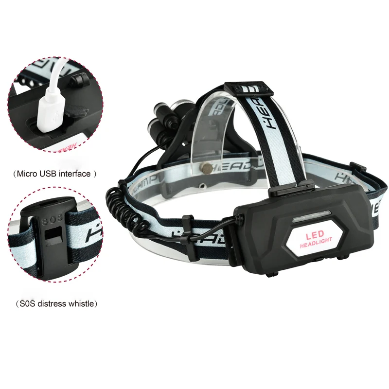 led headlight headlamp flashlight