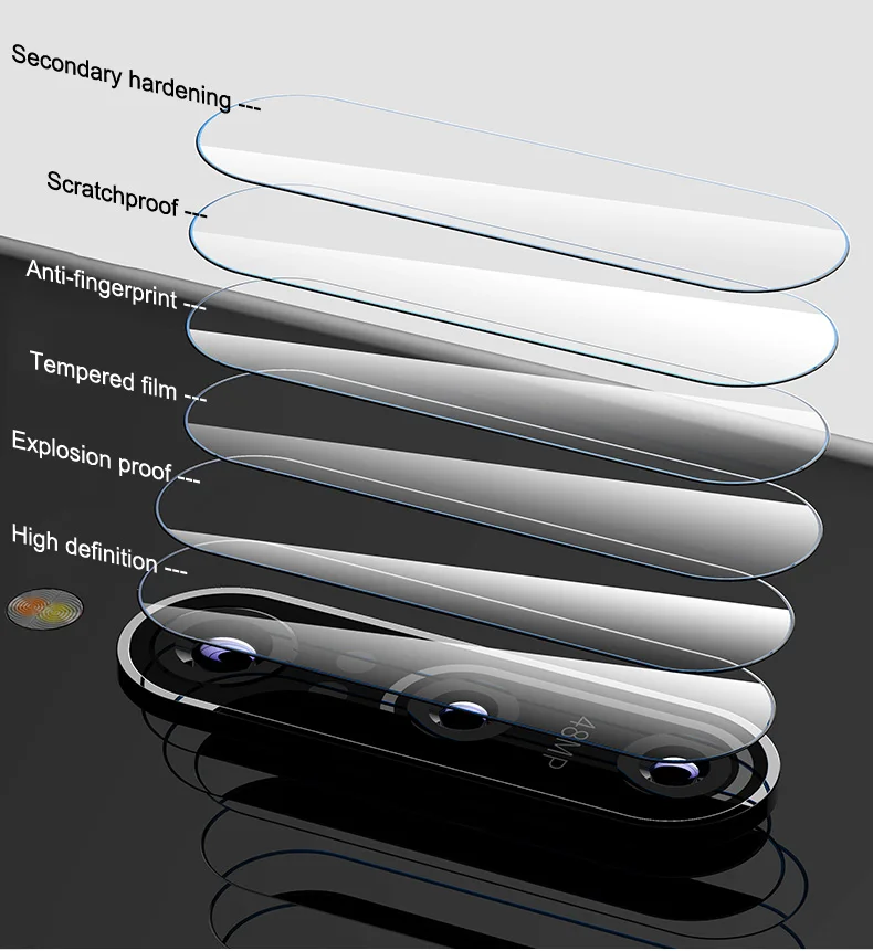 

3PCS Camera Soft Glass for Lenovo Z6 Pro Glass Back Lens Film Protective Glass Transparent HD Camera Protector for Z6 Lite
