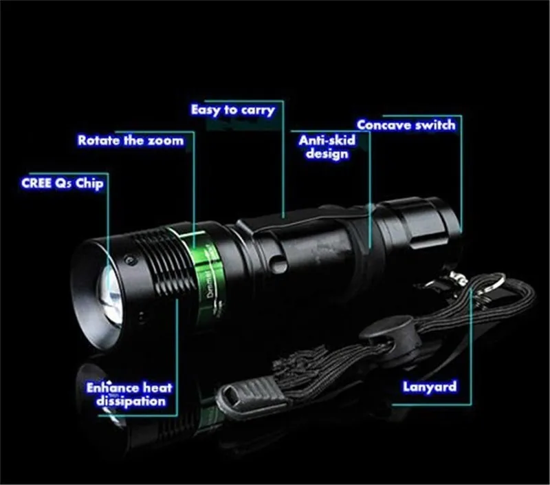 Тактический светильник Cree Xml T6, мощный люмен, карманный светильник с регулируемым фокусом, светодиодный фонарь, фонарь для охоты, пешего туризма, Полицейская лампа