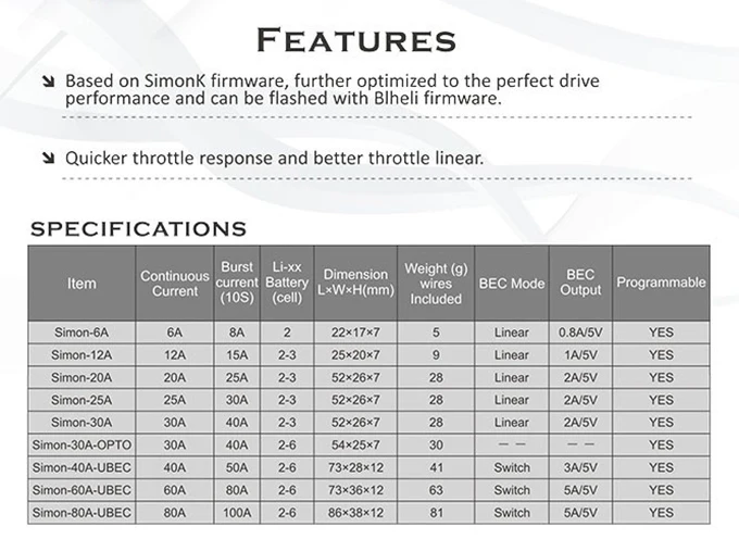 1 шт./4 шт. SimonK 12A 20A 30A 40A 60A 80A bec контроллер скорости бесщеточный ESC для FPV Quadcopter Drone kit