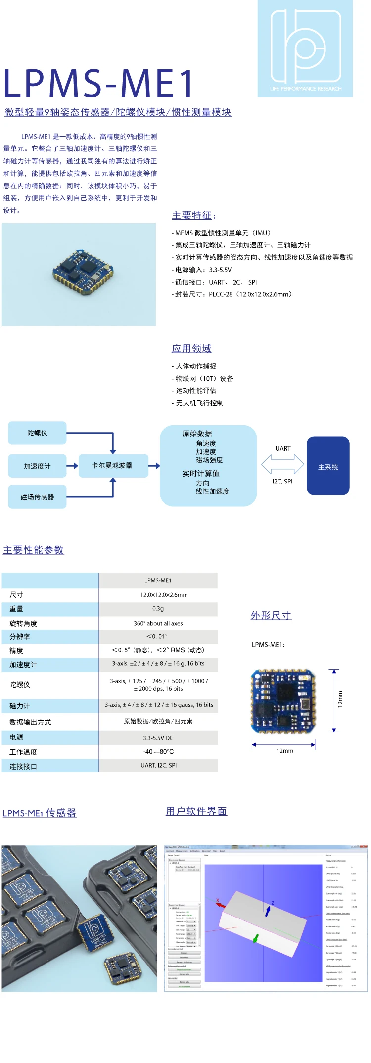 TB2qIkgot4opuFjSZFLXXX8mXXa_!!3229816037