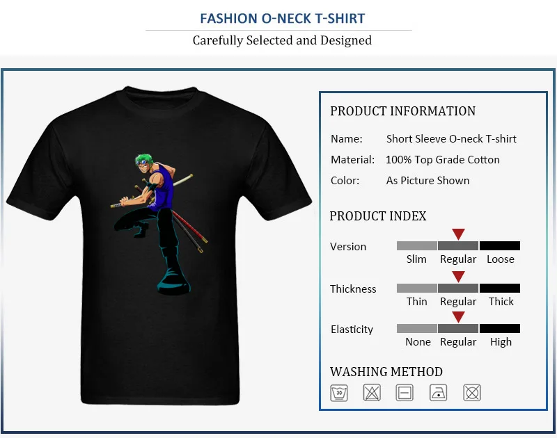 zoro2_detail_black