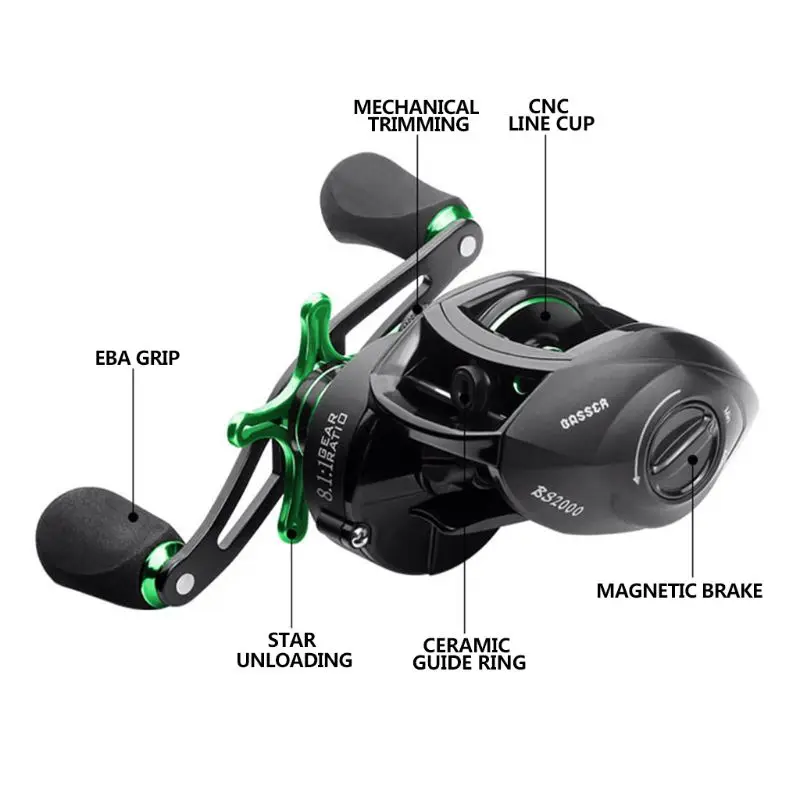 

1 Set Throw 8.1: 1 Fishing Reel 8 KG Max Drag Left Right Hand Reinforced Micro-objects Water Drop Wheel Reels Body Fishing Line