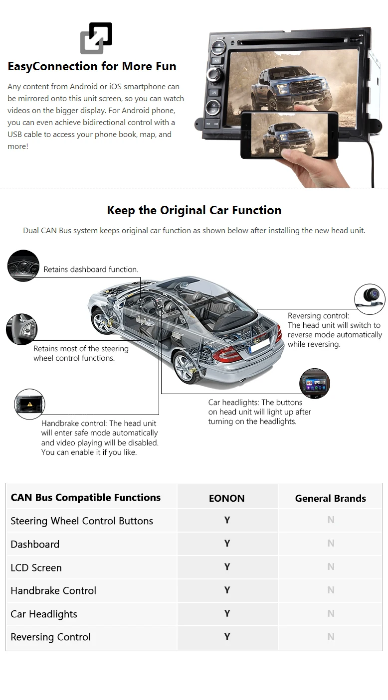 Top 7" Quad Core Android 7.1 Nougat OS Car DVD for Ford F150 2005-2008 with 2GB RAM 16GB ROM & Split Screen Multi-tasking Support 2