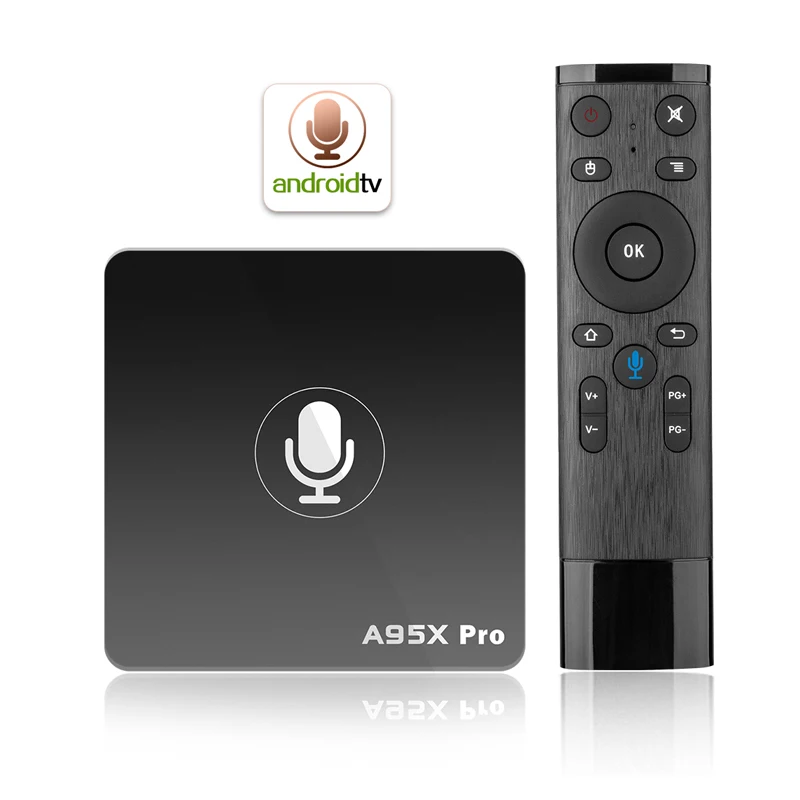 Android tv box Android 7.1.2 A95X PRO S905W 2G ram 16G rom 2,4G встроенный Wifi телеприставка медиаплеер Голосовое управление ТВ коробка