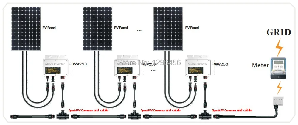 Новинка года 250W 22-50VDC на рост от 80 до 160 V/180-260VAC Инвертор постоянного тока в переменный сетки галстук инвертора микро-инвертор, широкий Напряжение со слежением за максимальной точкой мощности, чистая синусоида микро-инвертор