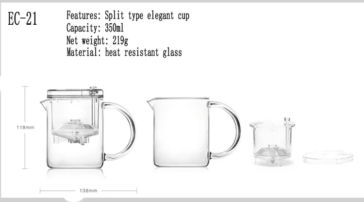 EC21-1