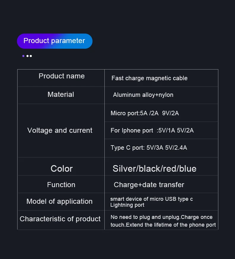 Магнитный usb-кабель для быстрой зарядки 2 м, 1 м, кабель Micro USB type-C для samsung S10 S10e, для iPhone X, XR, Xs, Max, 8, 7, 3A, магнитное зарядное устройство