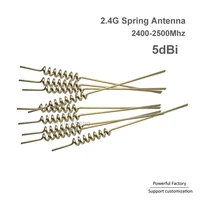 Communication Equipment