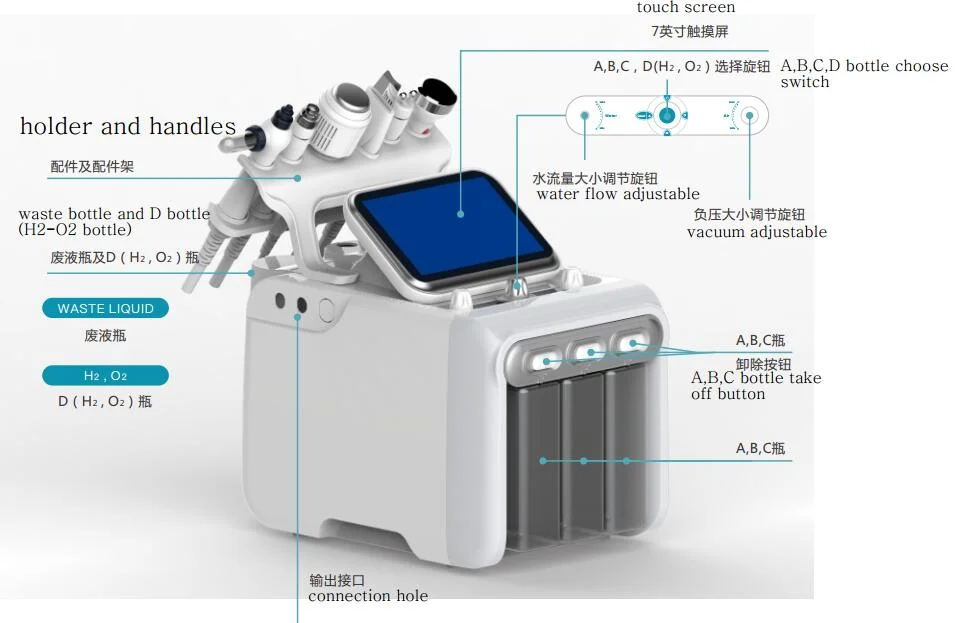6 в 1 h2 o2 кислород уход за кожей лица красота машина Глубокая чистка увлажняющий удаления черных точек спа машина с сертификатом CE