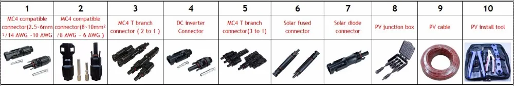 200 шт./партия нержавеющая сталь 2 провода PV Кабельный зажим зажимы для кабелей солнечных батарей/щипцы для провода сборки XJ0210