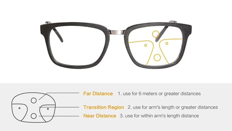 Новое поступление, прогрессивный фокус, линзы, очки для женщин и мужчин, Мультифокальные очки для чтения, длинный прицел, короткий прицел, ацетатные очки