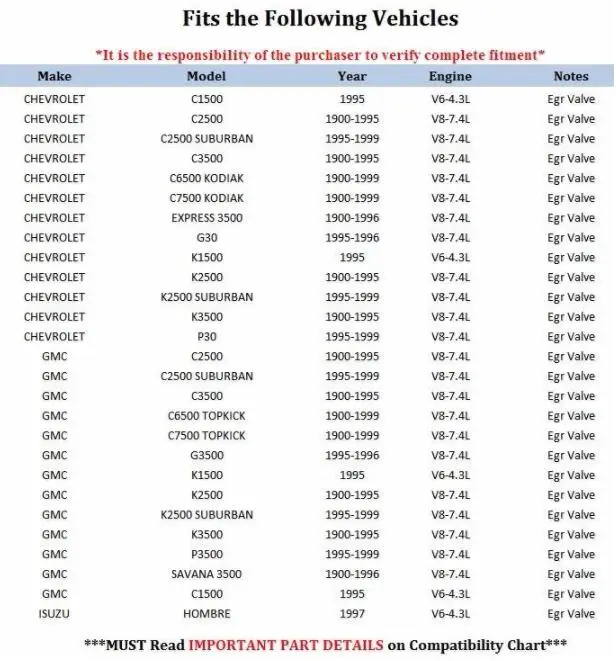 EGR выхлопной клапан возврата смога* 95-00 для Шевроле GMC 7.4L V8 для ISUZU 4.3L V6 EGV513 17113535 12578038 17113613 EG10021 17094028