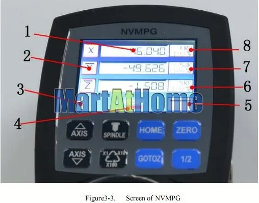 sm769-figure6