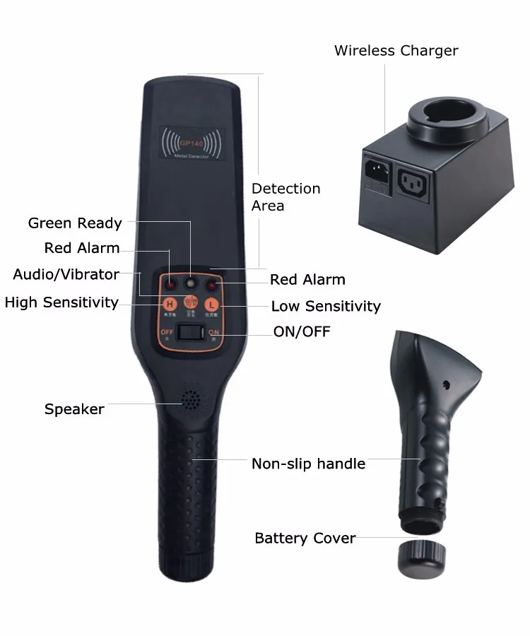 2017 точечный заводской GP 140 ручной лучший детектор оружия и оружия|pinpointer detector|gun