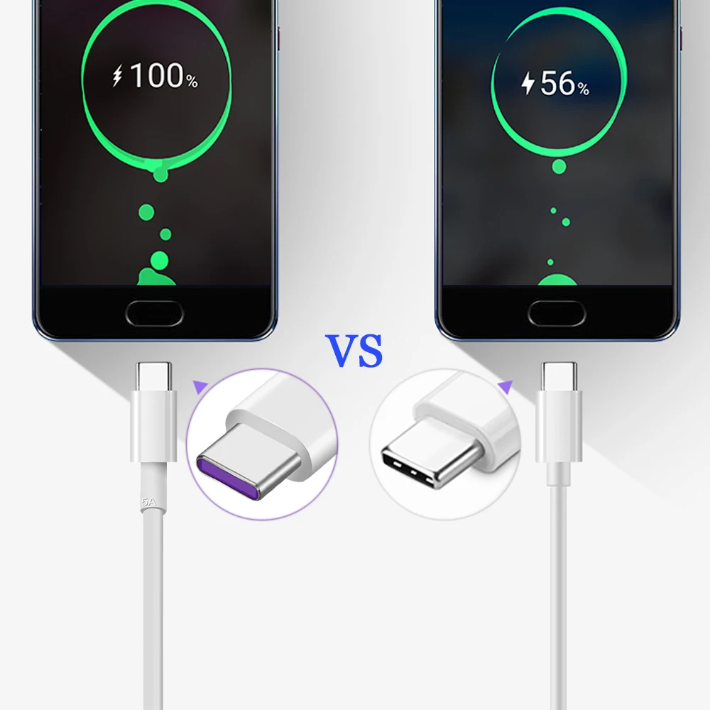 5А USB C type кабель для Android мобильный телефон Быстрая зарядка зарядное устройство USBC