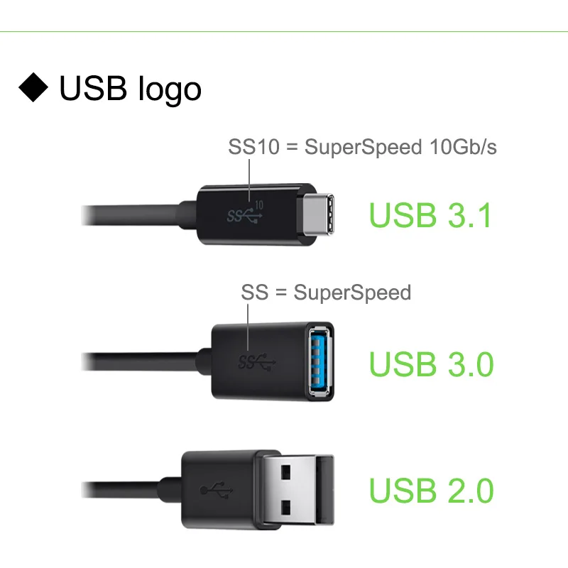 USB31_101_25