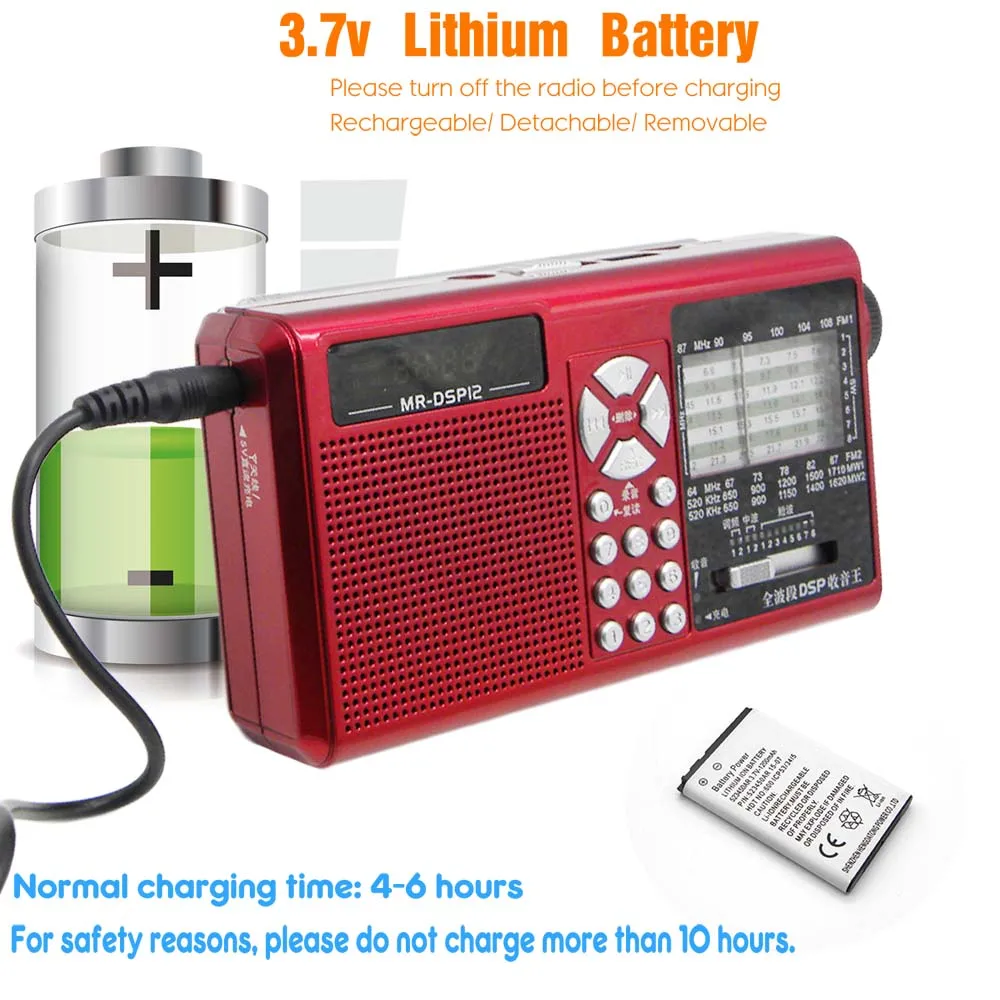 E4815-Full Band Radio-4