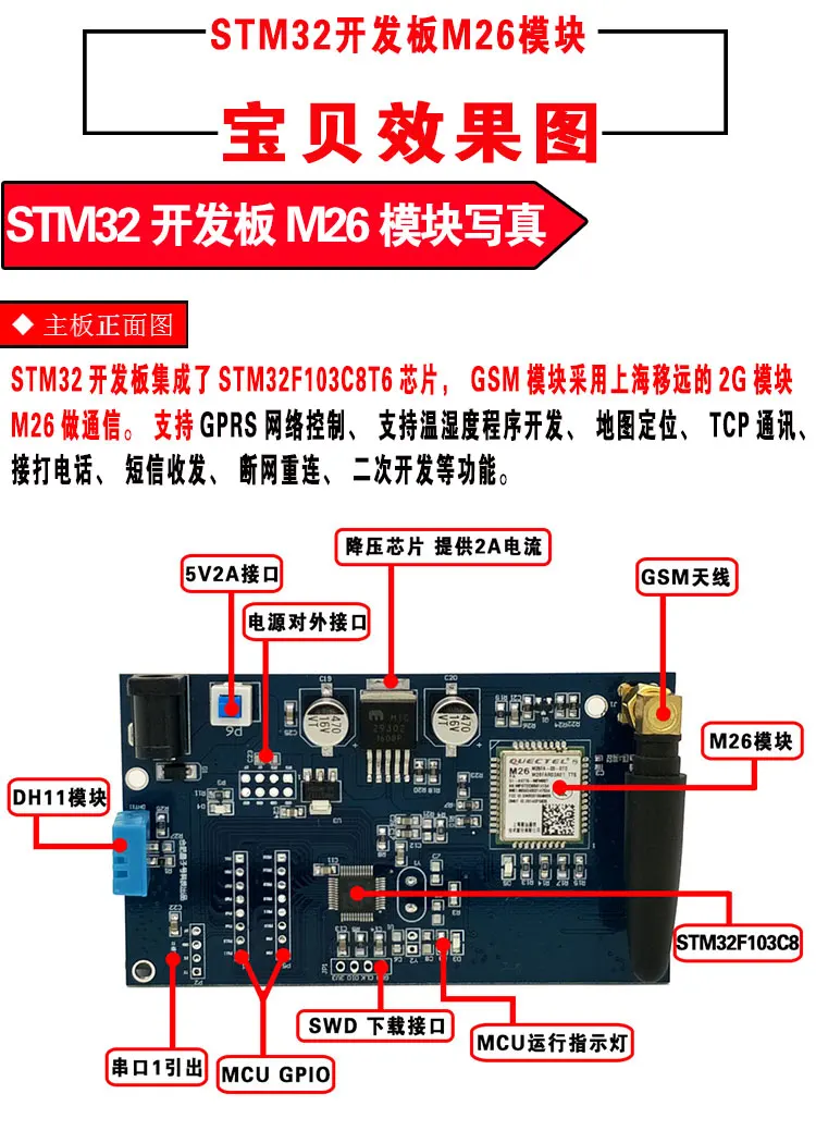 STM32 Совет по развитию, M26 модуль GPRS дистанционного DHT11, температуры и влажности коллекции, дисплей map, gsm, базовая станция позитив