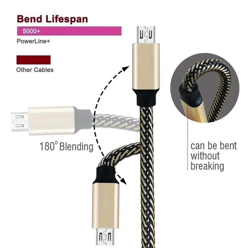 

30/100cm 3A fast charger micro usb cable braided date line cord For xiaomi max redmi4 4x 5a 5 plus 6 pro S2 note 4x 3a 4a 5a 5x