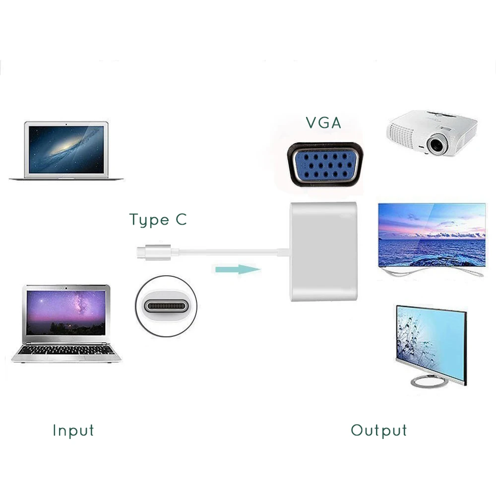 USB Type C адаптер на гнездо VGA 3 0 концентратор PD зарядка в 1 многопортовый 1080P AV USBC