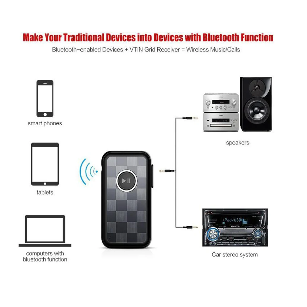 USB Bluetooth Adapter Bluetooth Audio Receiver Wireless BT 5 0 HSP A2DP AVRCP 3 5mm Stereo Music Adapter for TV PC Car Headphone