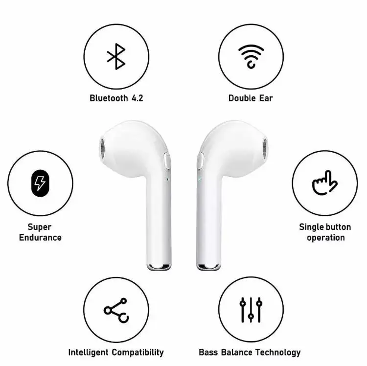 Беспроводная гарнитура Bluetooth наушники i7S СПЦ пара наушников с зарядным